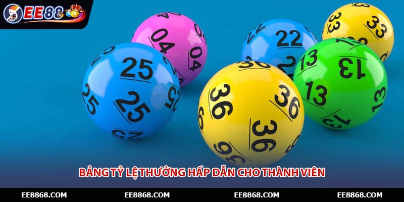 Bảng tỷ lệ thưởng hấp dẫn cho thành viên